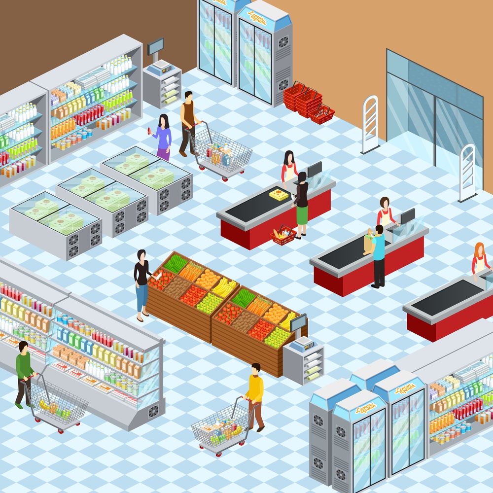 Grocery Store Layout Design More Market Equipment